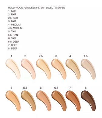 Charlotte Tilbury Hollywood Flawless Filter Mini - 4.5 Medium